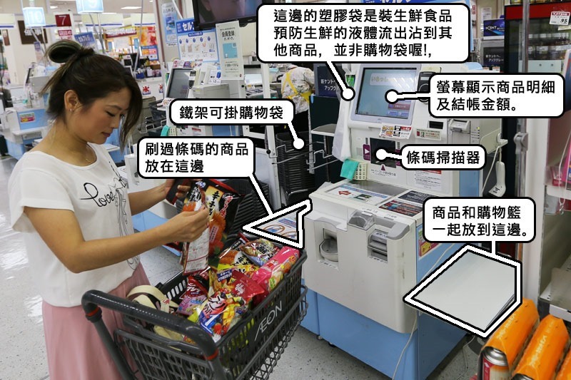 沖繩必買｜AEON那霸店小祿站，下雨天備案就是逛超市!!超市必買、自動結帳機使用教學。