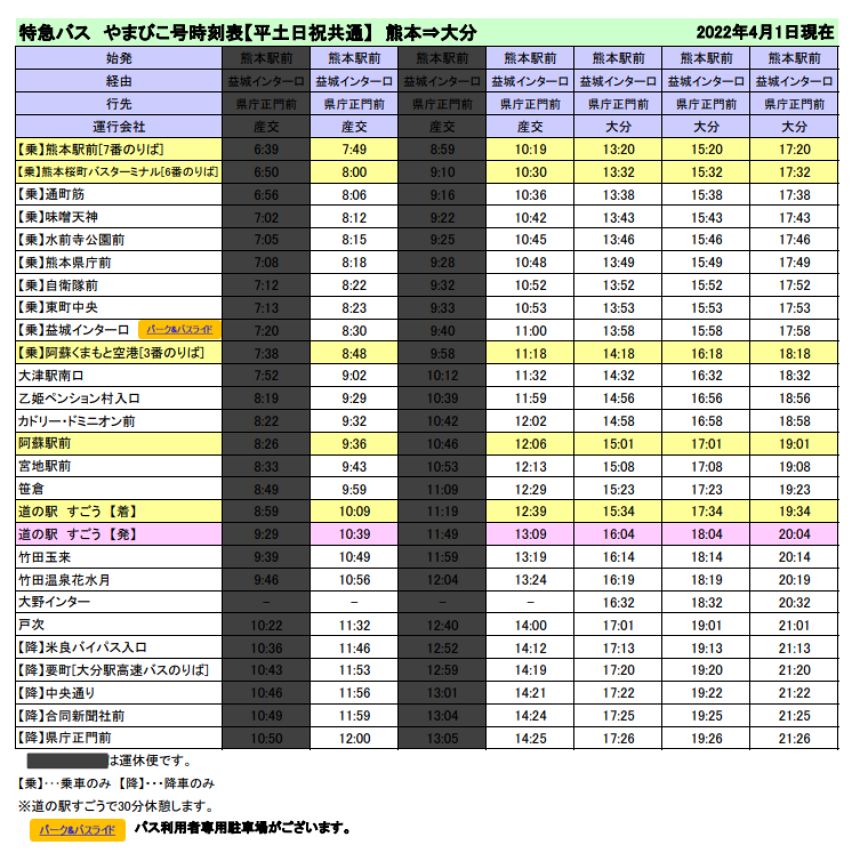 阿蘇車站