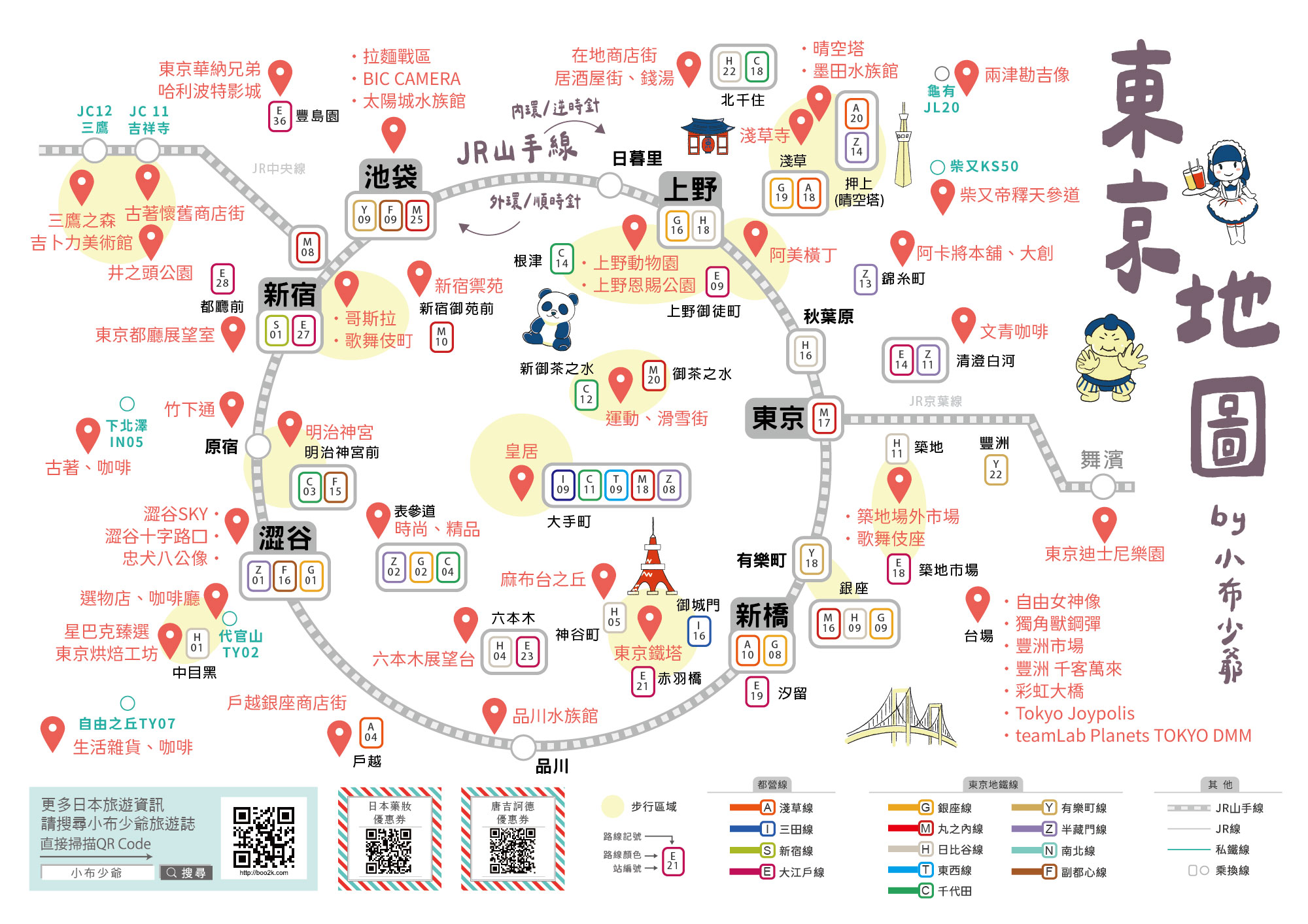 東京各區景點地圖-2026最新-小布少爺製作